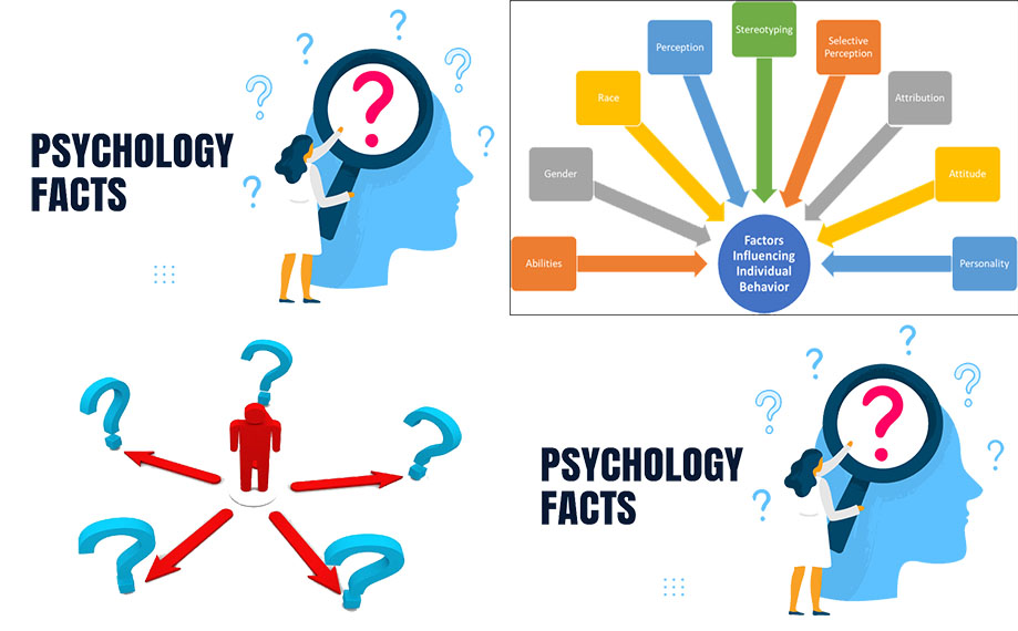 Google's behavioral factors