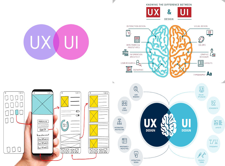 UI/UX Design