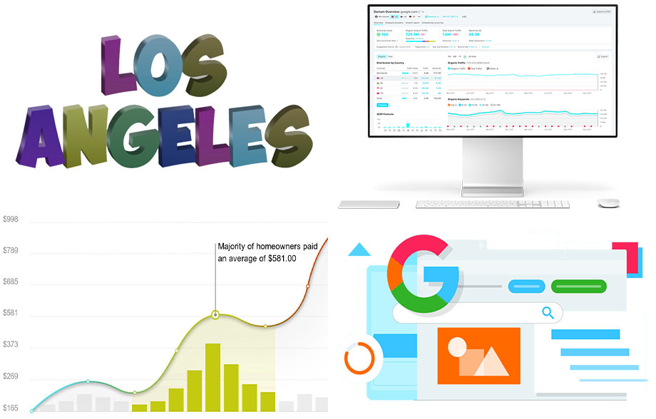 Website search engine optimization in Los Angeles