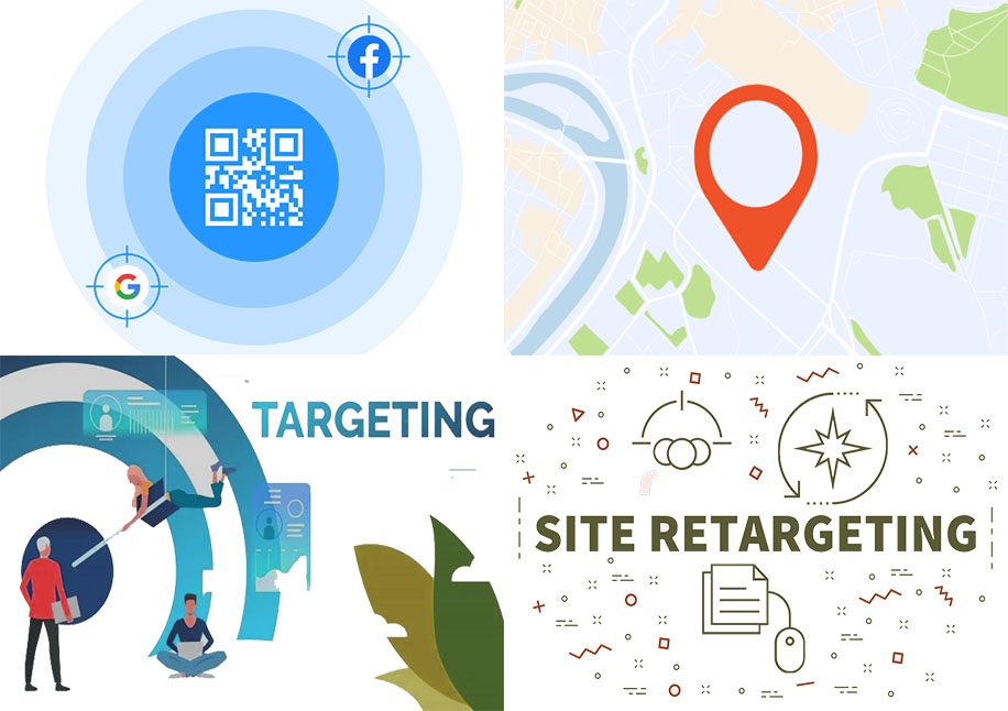 What does retargeting advertising USA